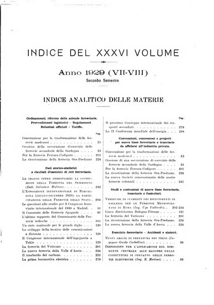 Rivista tecnica delle ferrovie italiane