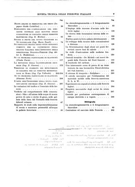 Rivista tecnica delle ferrovie italiane