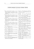 giornale/TO00194481/1929/V.36/00000012