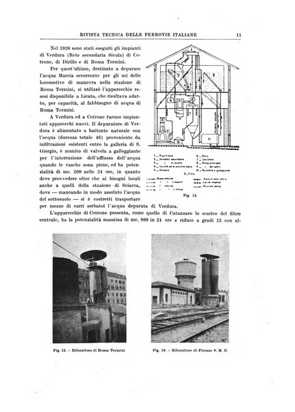 Rivista tecnica delle ferrovie italiane