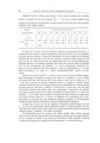 giornale/TO00194481/1929/V.36/00000054