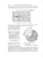 giornale/TO00194481/1929/V.36/00000060