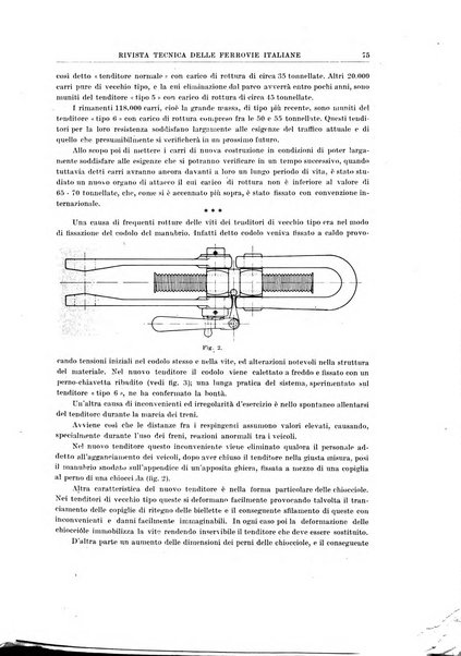 Rivista tecnica delle ferrovie italiane