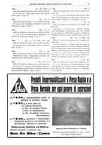 giornale/TO00194481/1929/V.36/00000115