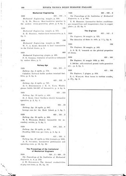 Rivista tecnica delle ferrovie italiane