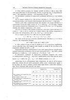 giornale/TO00194481/1929/V.36/00000146