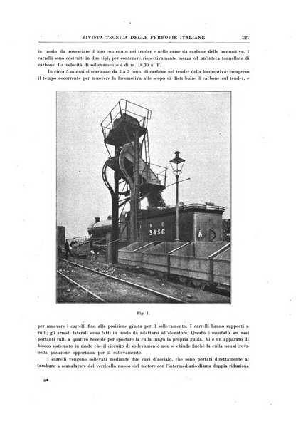 Rivista tecnica delle ferrovie italiane