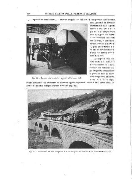 Rivista tecnica delle ferrovie italiane