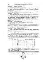 giornale/TO00194481/1929/V.36/00000230