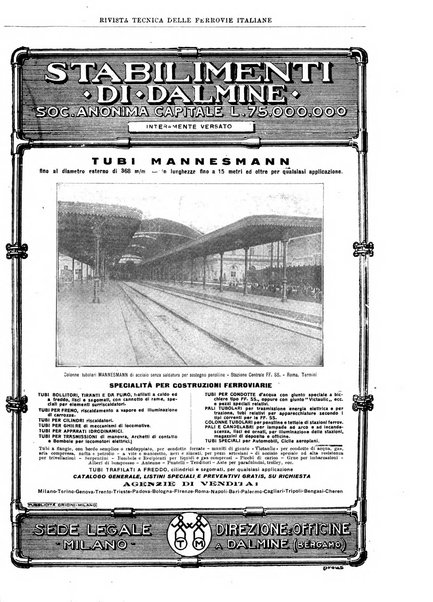 Rivista tecnica delle ferrovie italiane