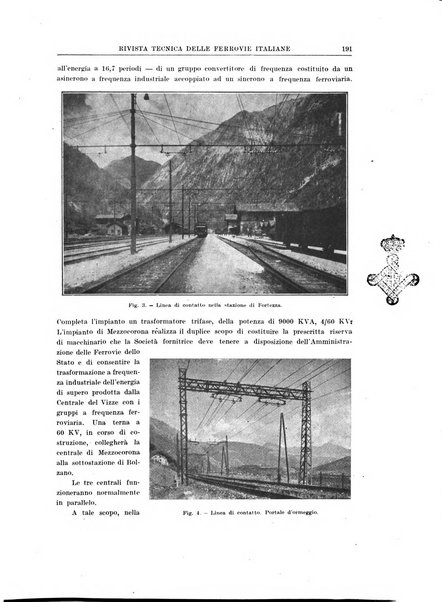 Rivista tecnica delle ferrovie italiane