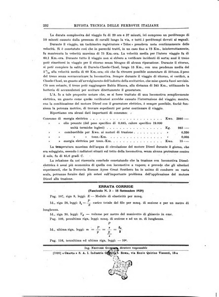 Rivista tecnica delle ferrovie italiane