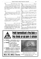 giornale/TO00194481/1929/V.36/00000299