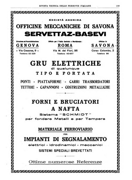 Rivista tecnica delle ferrovie italiane