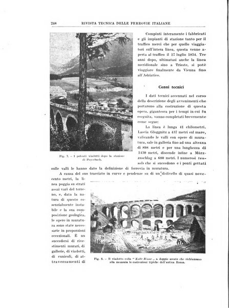 Rivista tecnica delle ferrovie italiane