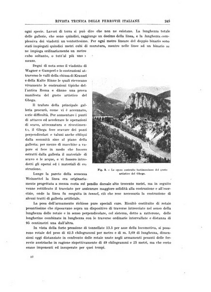 Rivista tecnica delle ferrovie italiane