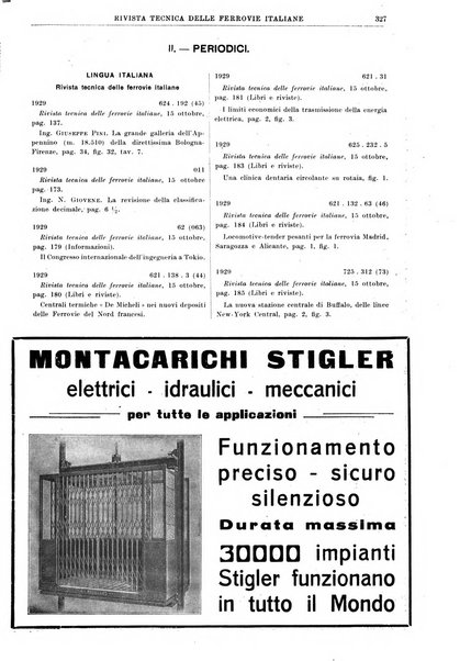 Rivista tecnica delle ferrovie italiane