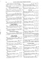 giornale/TO00194481/1929/V.36/00000370