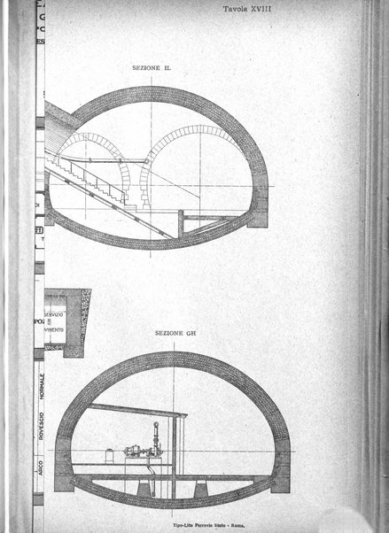 Rivista tecnica delle ferrovie italiane