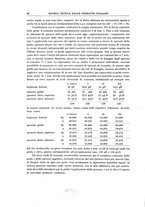 giornale/TO00194481/1930/V.37/00000034