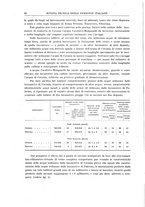 giornale/TO00194481/1930/V.37/00000094