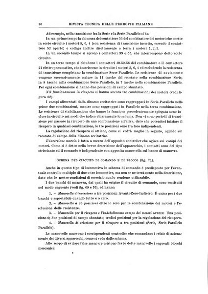 Rivista tecnica delle ferrovie italiane