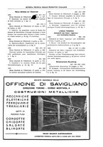 giornale/TO00194481/1931/V.40/00000077