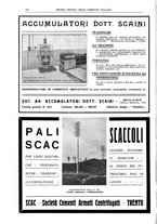 giornale/TO00194481/1931/V.40/00000200