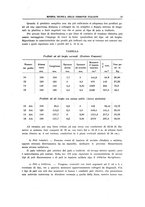 giornale/TO00194481/1932/V.41/00000019