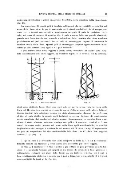 Rivista tecnica delle ferrovie italiane