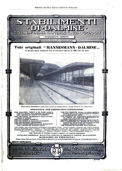 Rivista tecnica delle ferrovie italiane