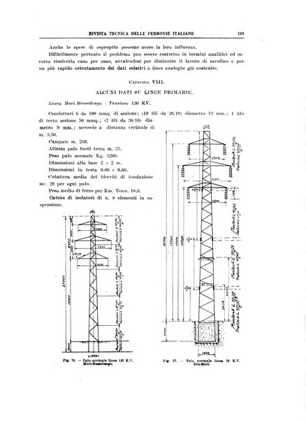 Rivista tecnica delle ferrovie italiane