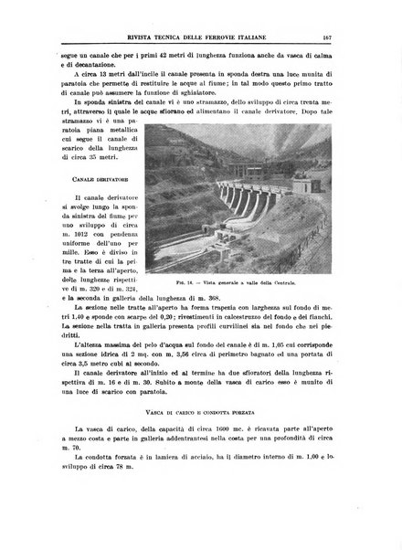 Rivista tecnica delle ferrovie italiane