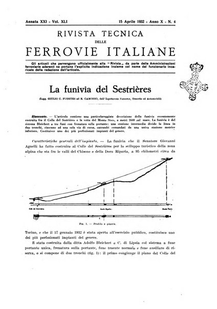 Rivista tecnica delle ferrovie italiane