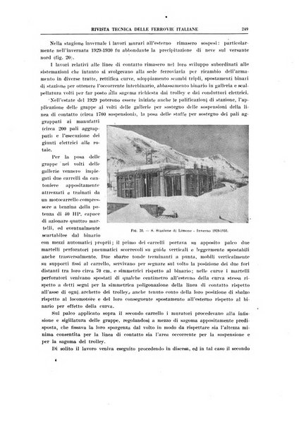 Rivista tecnica delle ferrovie italiane