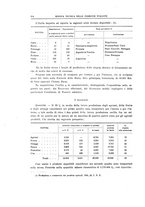 giornale/TO00194481/1932/V.41/00000300