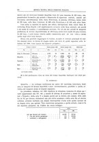 giornale/TO00194481/1932/V.41/00000308