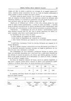 giornale/TO00194481/1932/V.41/00000311