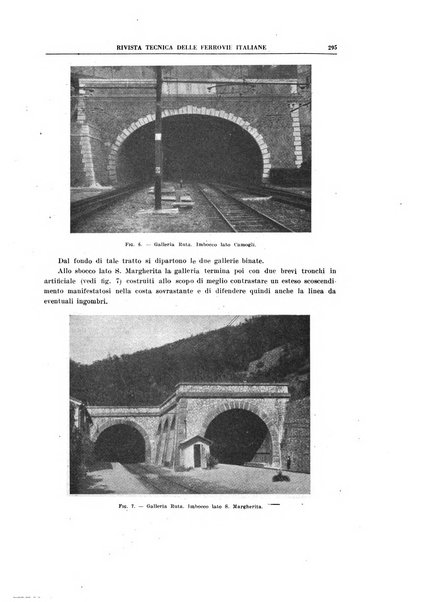 Rivista tecnica delle ferrovie italiane