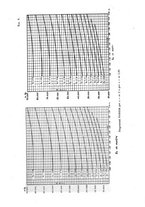 giornale/TO00194481/1932/V.41/00000347