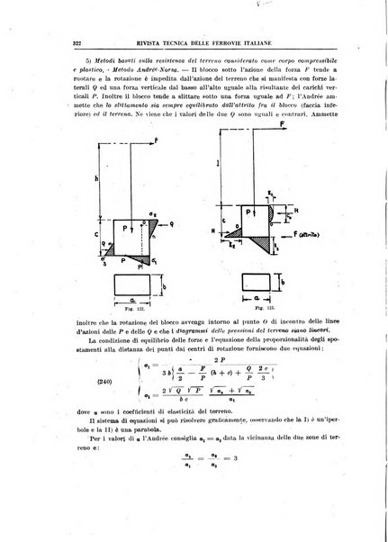 Rivista tecnica delle ferrovie italiane