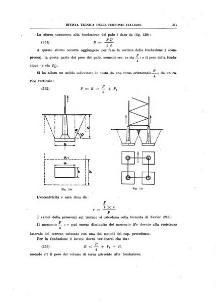 Rivista tecnica delle ferrovie italiane