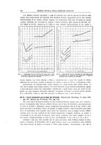 giornale/TO00194481/1932/V.41/00000362