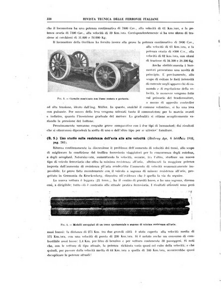 Rivista tecnica delle ferrovie italiane