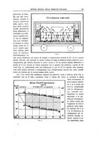 giornale/TO00194481/1932/V.41/00000395