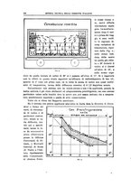 giornale/TO00194481/1932/V.41/00000396