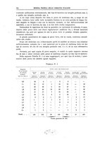 giornale/TO00194481/1932/V.41/00000414