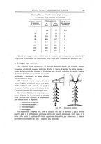 giornale/TO00194481/1932/V.41/00000433