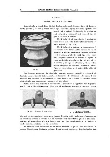 Rivista tecnica delle ferrovie italiane