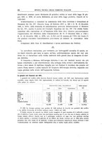 giornale/TO00194481/1932/V.41/00000454